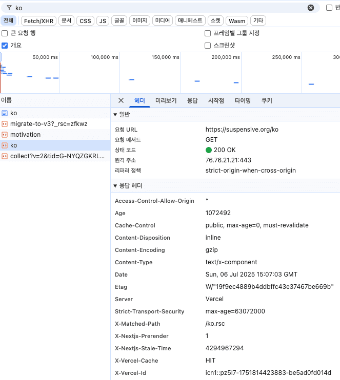 network-tab