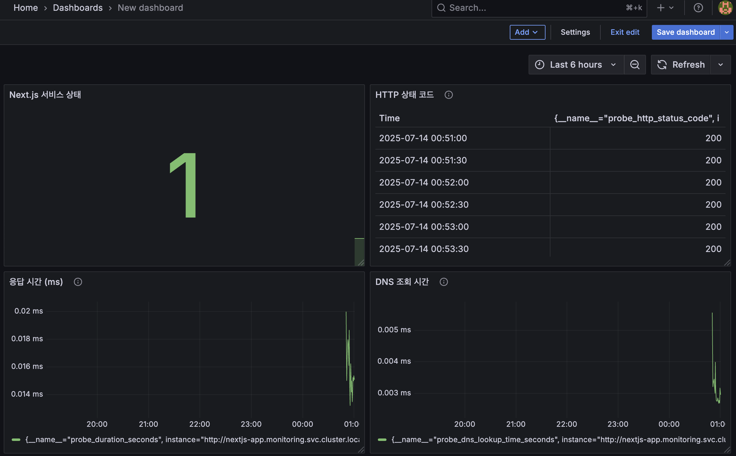 Grafana 대시보드