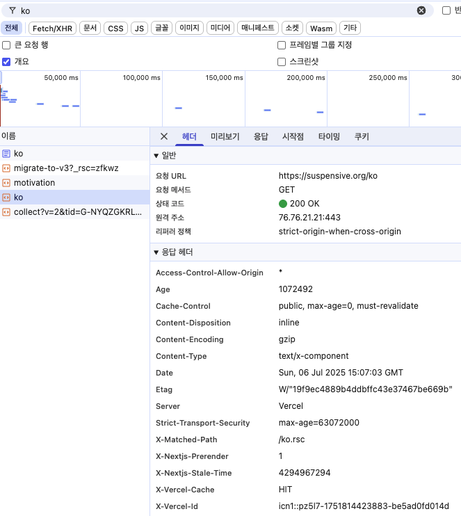network-tab